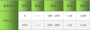 5052A左手视频APP免费观看_河南5052A-O態左手视频APP免费观看廠家_5052左手视频APP免费观看價格